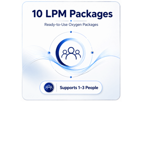 10 LPM Packages