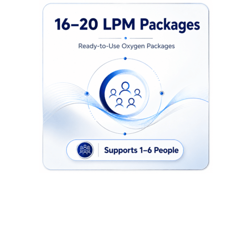 16 LPM - 18 LPM Packages