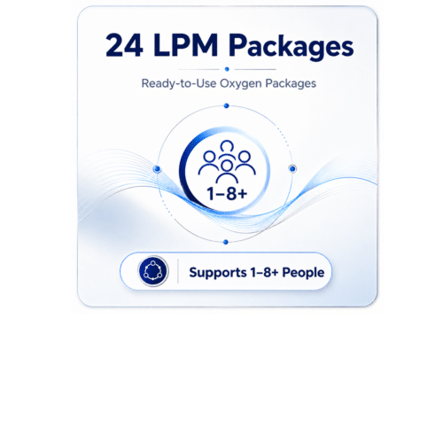 24 LPM Packages