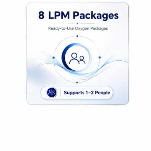 8 LPM Packages